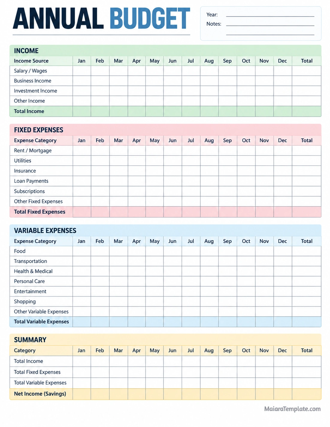 Annual budget template for tracking monthly income, fixed expenses, variable expenses, and yearly savings totals