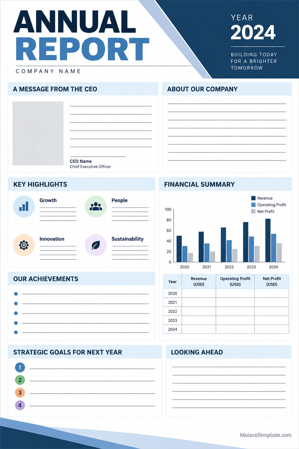 Annual Report Template Annual report template featuring a CEO message, company overview, key highlights, financial summary, achievements, and strategic goals