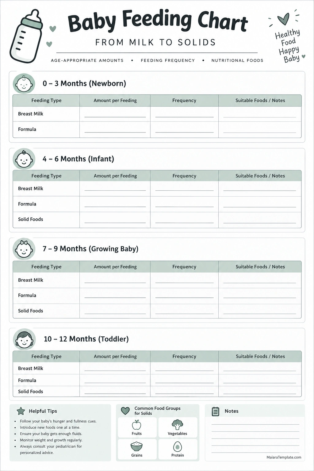 Baby Feeding Chart Template Printable baby feeding chart template with age ranges, breastfeeding and formula tracking, solid food notes, feeding frequency, and space for recording observations