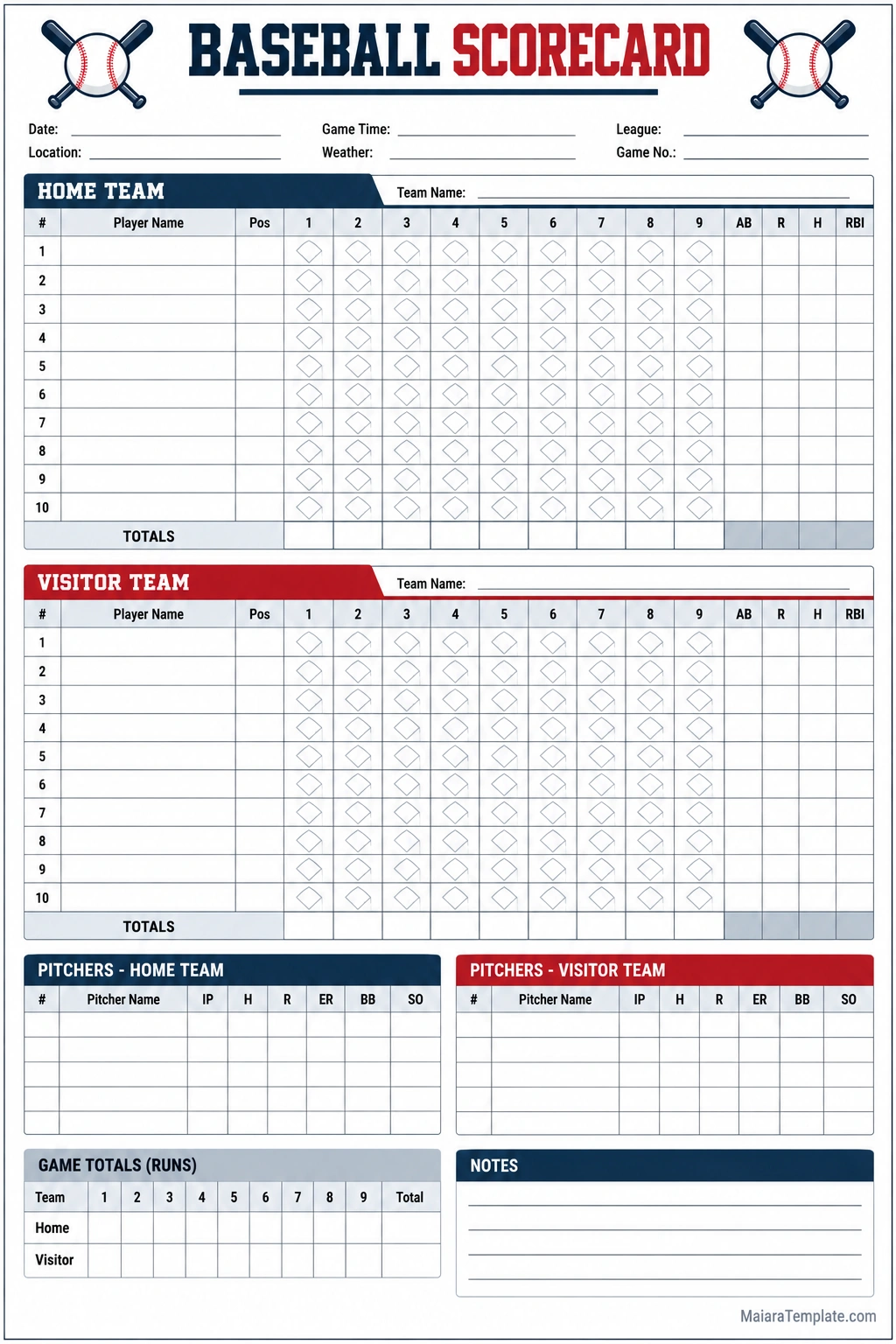 Printable baseball scorecard template with home and visitor team batting grids, inning scoring boxes, player statistics, pitcher statistics, game totals, and notes