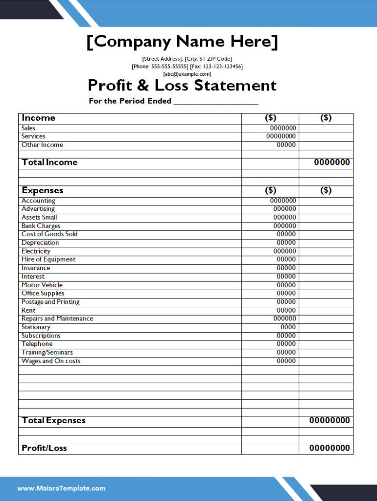 Basic Pnl Example Basic Profit And Loss Statement Template