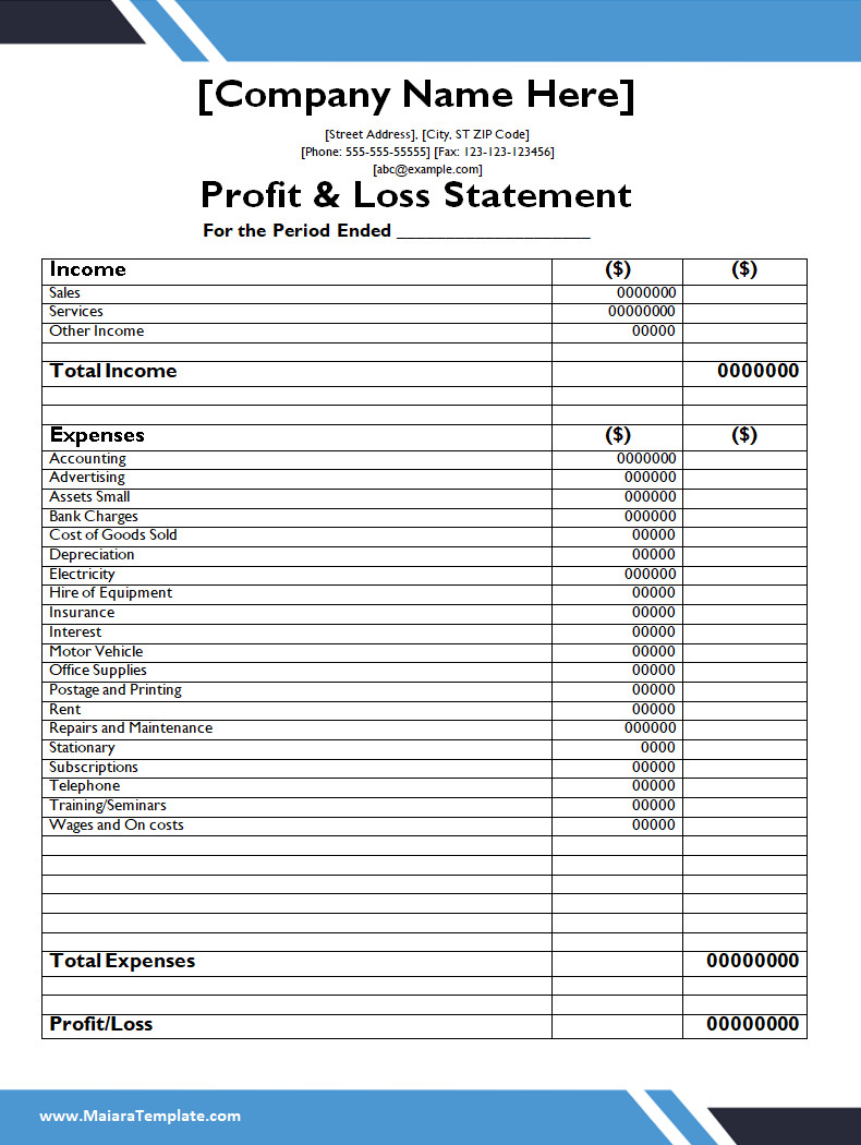 Basic Profit And Loss Statement Template Basic Profit And Loss Statement Template