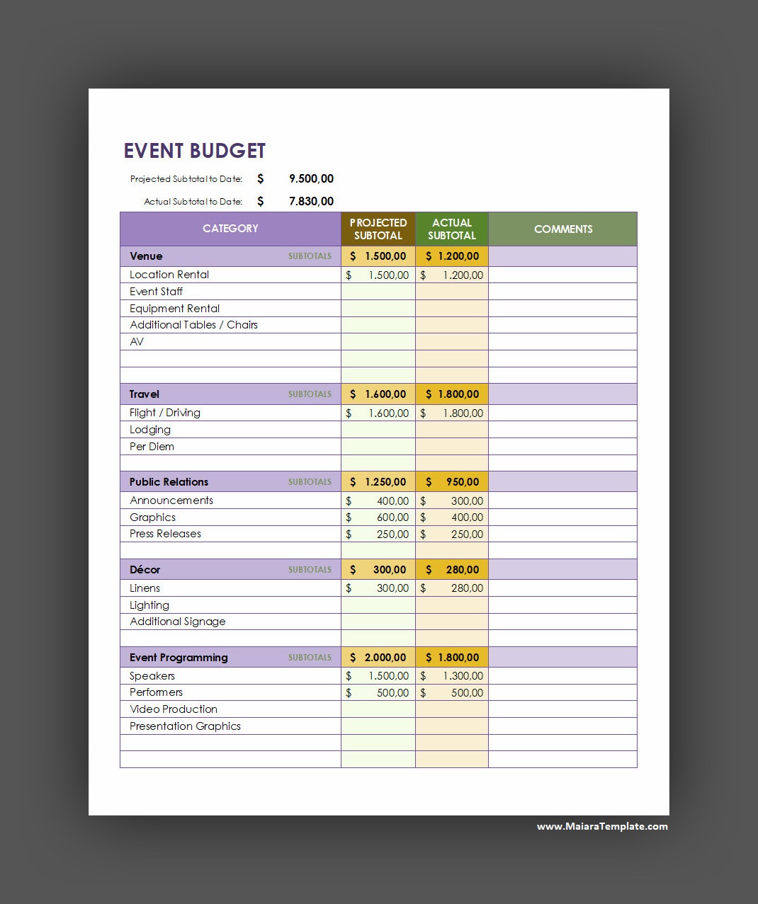 Event Budget Template Excel