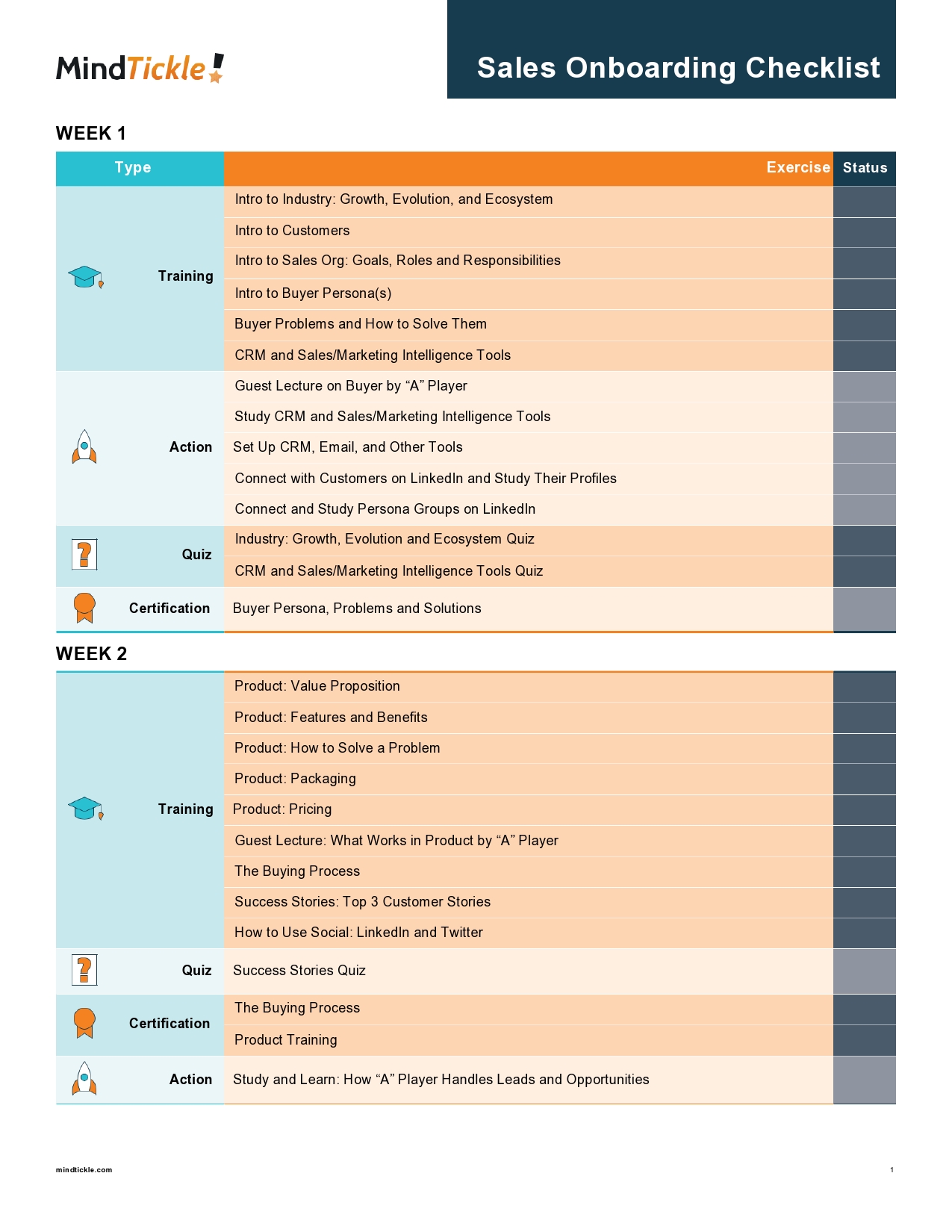 Example Onboarding Checklist Template Example Onboarding Checklist Template
