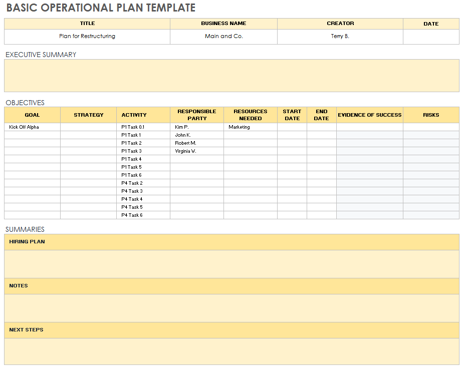 Example Operating Plan Template Example Operating Plan Template
