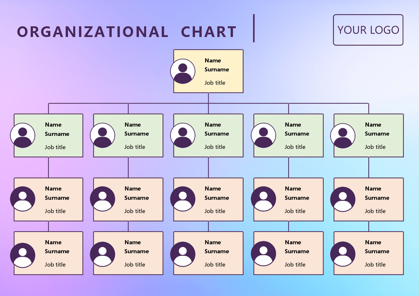 Example Organization Chart Template Example Organization Chart Template