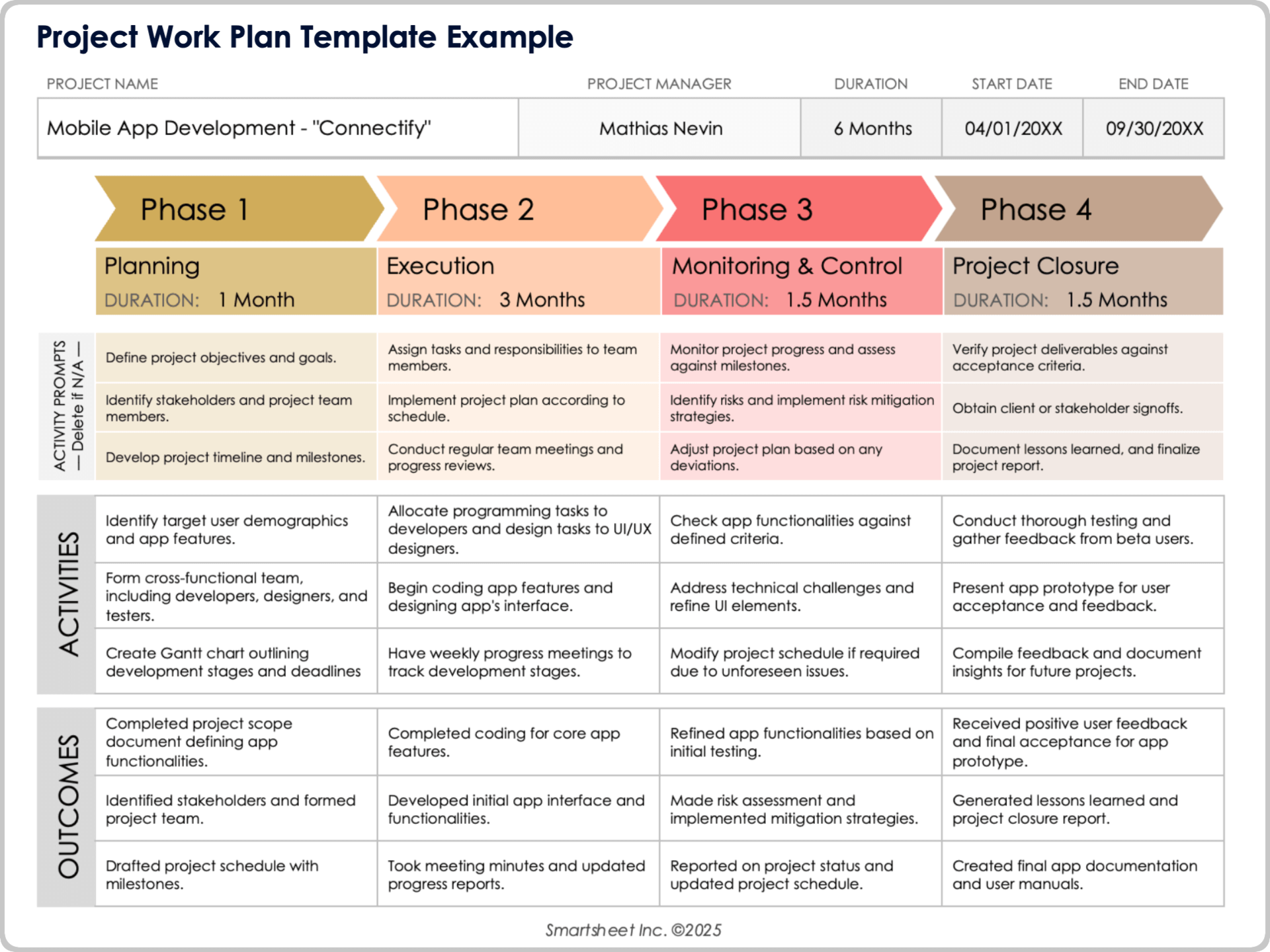Example Project Plan Template Example Project Plan Template