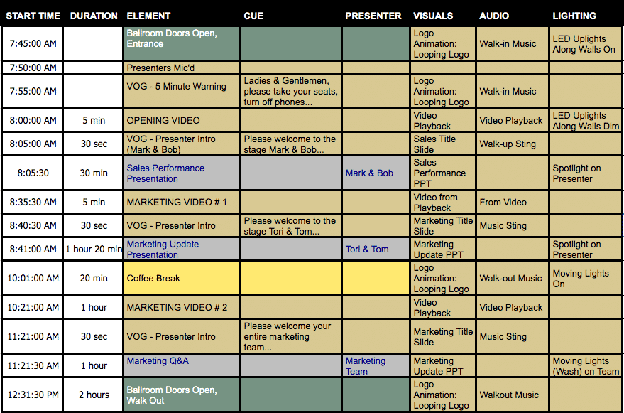 Example Run of Show Template Example Run of Show Template