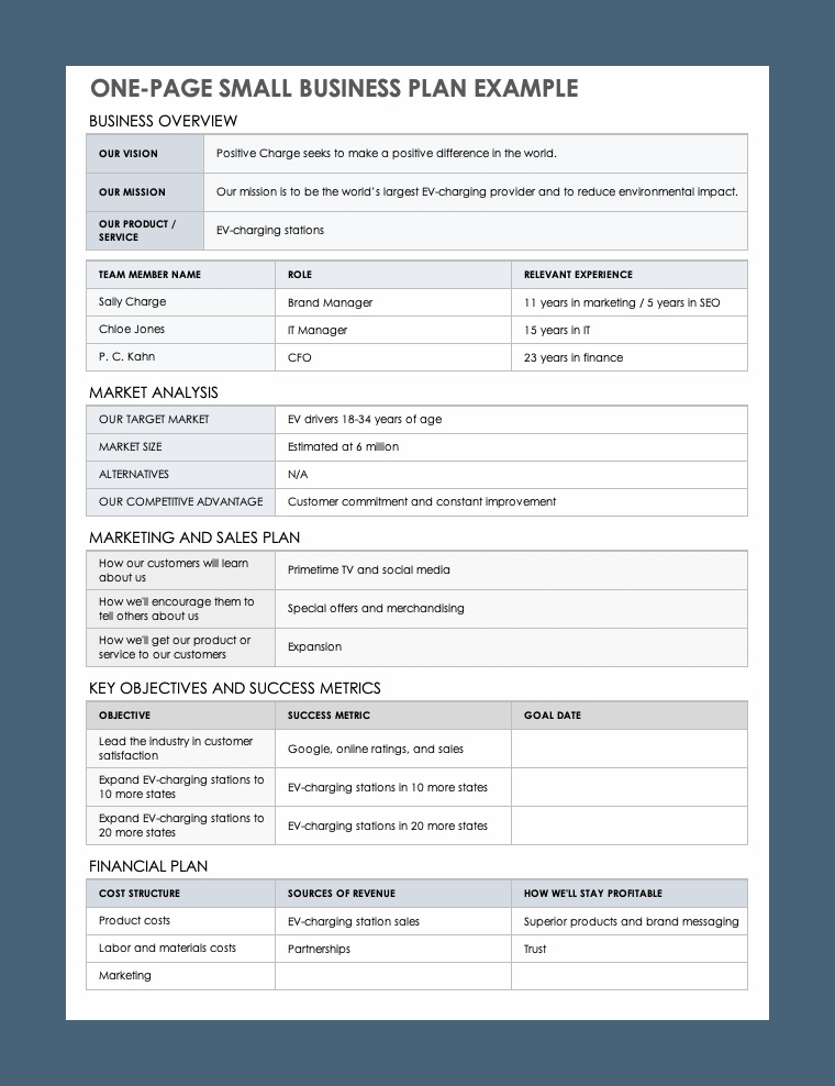 Example Small Business Plan Template Example Small Business Plan Template