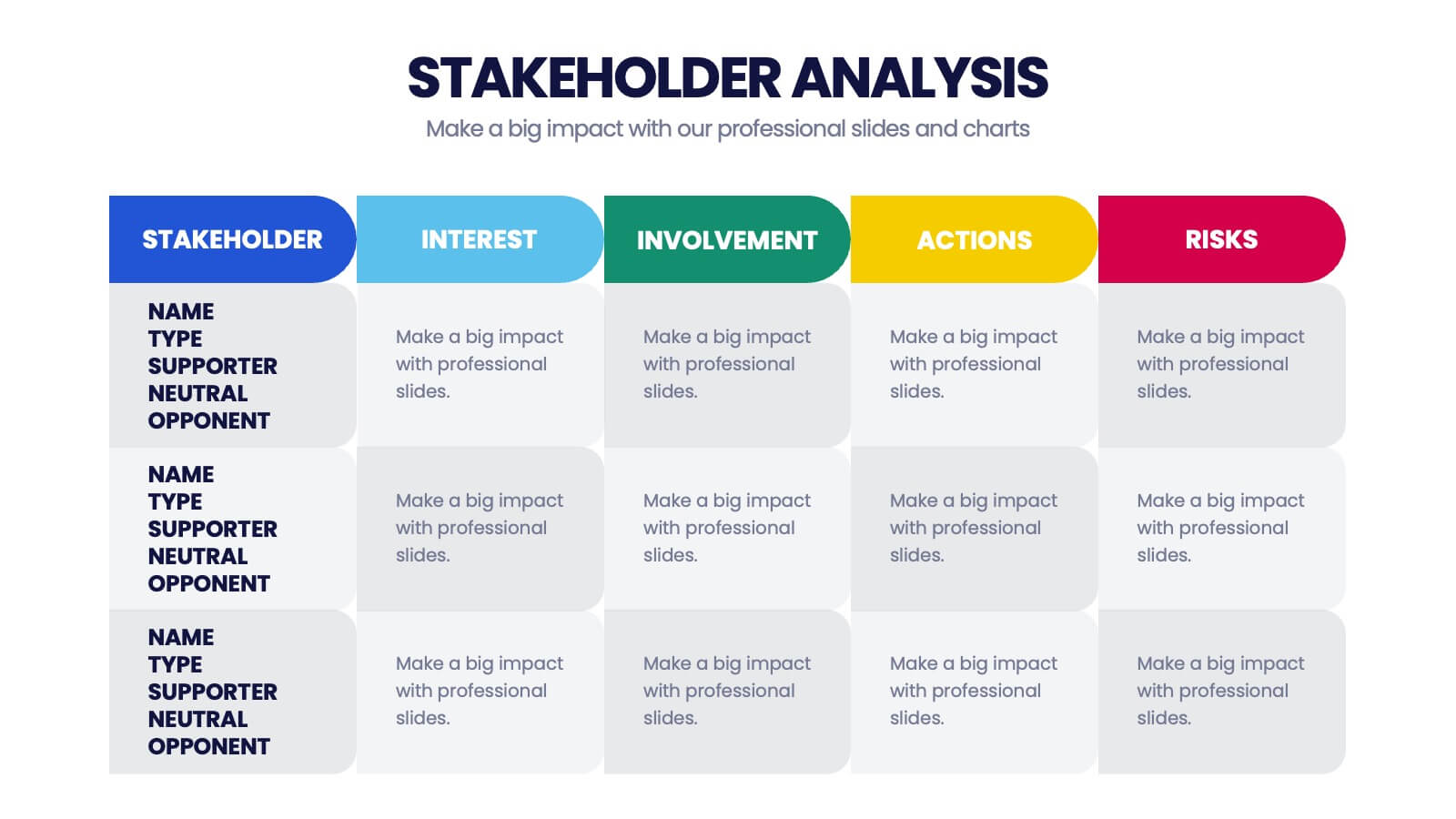 Example Stakeholder Analysis Template Example Stakeholder Analysis Template