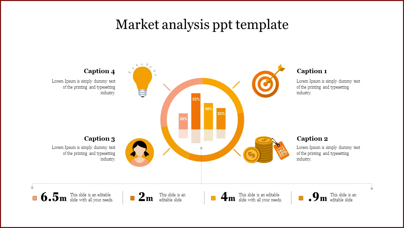 Example of Market Analysis Template