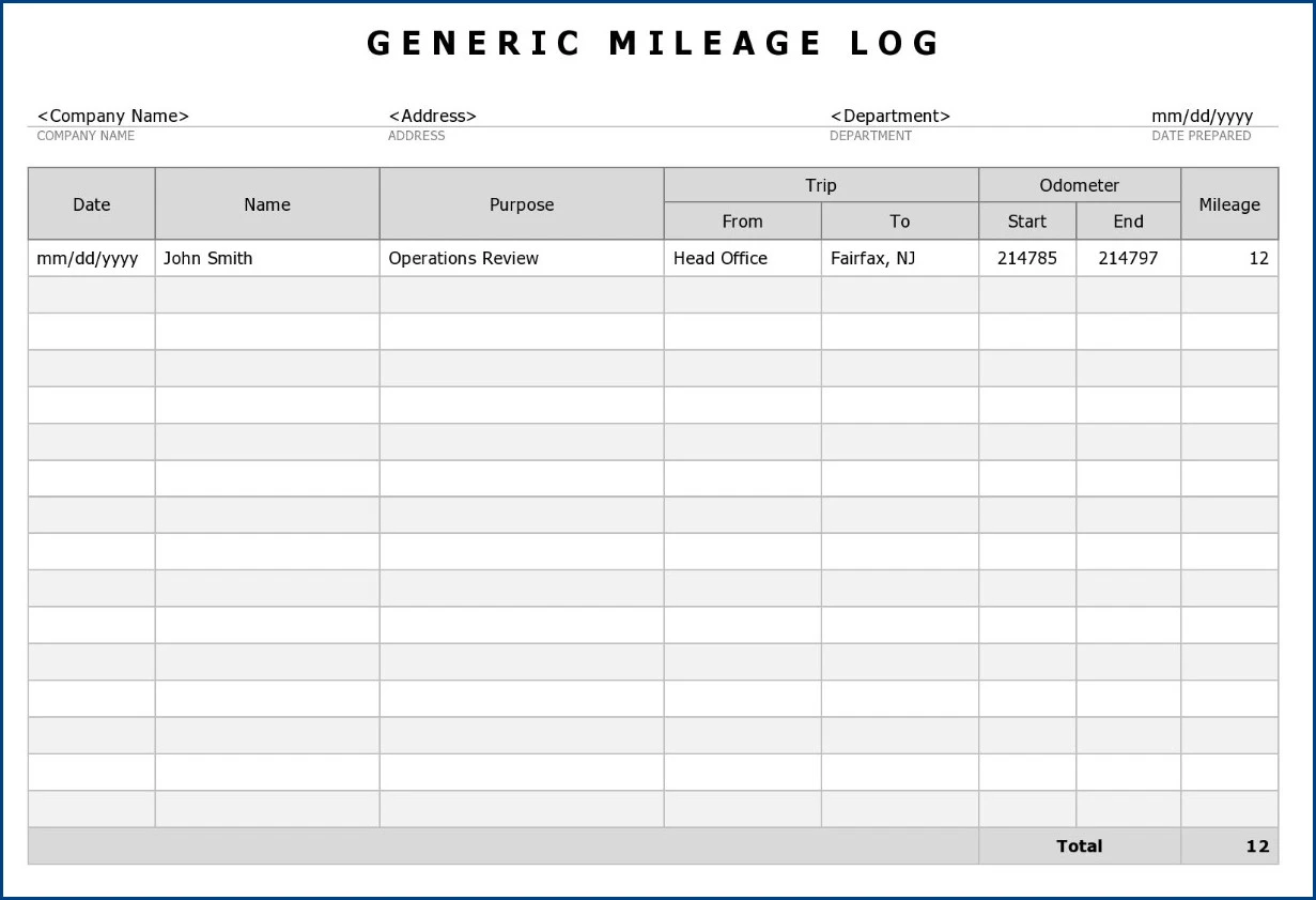 Example of Mileage Log Template