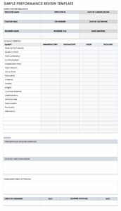 Self-Performance Review Template (Word)