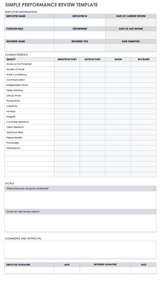 Example of Self Performance Review Template Example of Self Performance Review Template