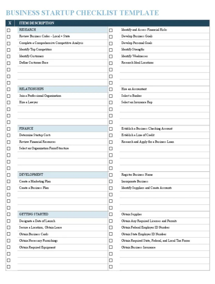 Example of Startup Business Checklist Template Example of Startup Business Checklist Template
