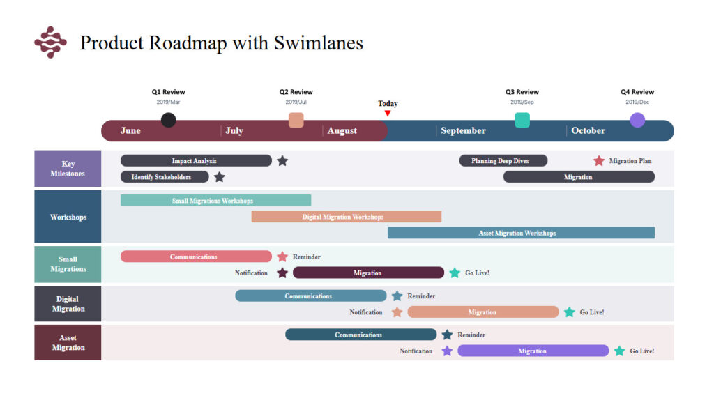 Yearly Timeline Template (Word)