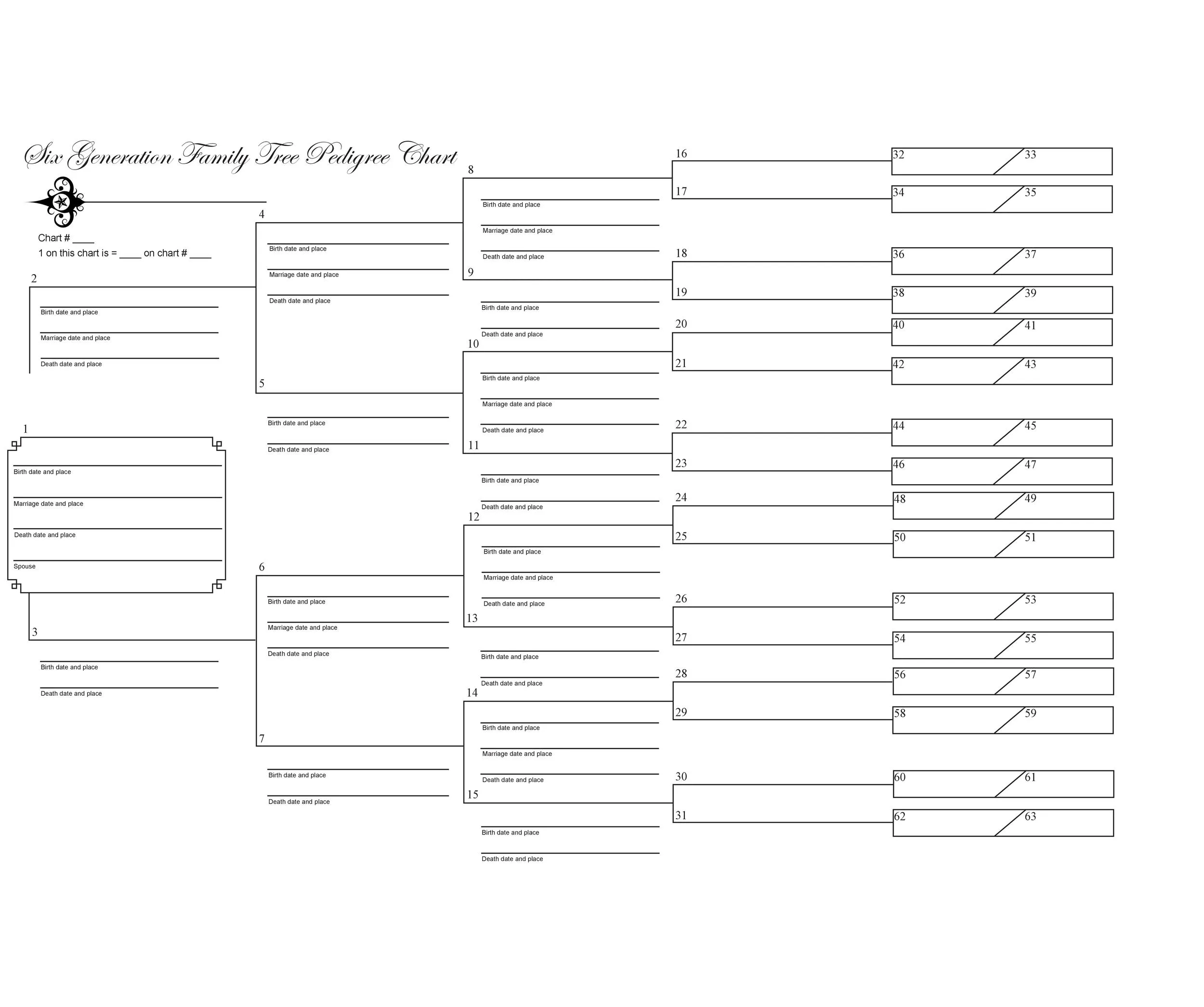 Simple Family Tree Chart Template Word