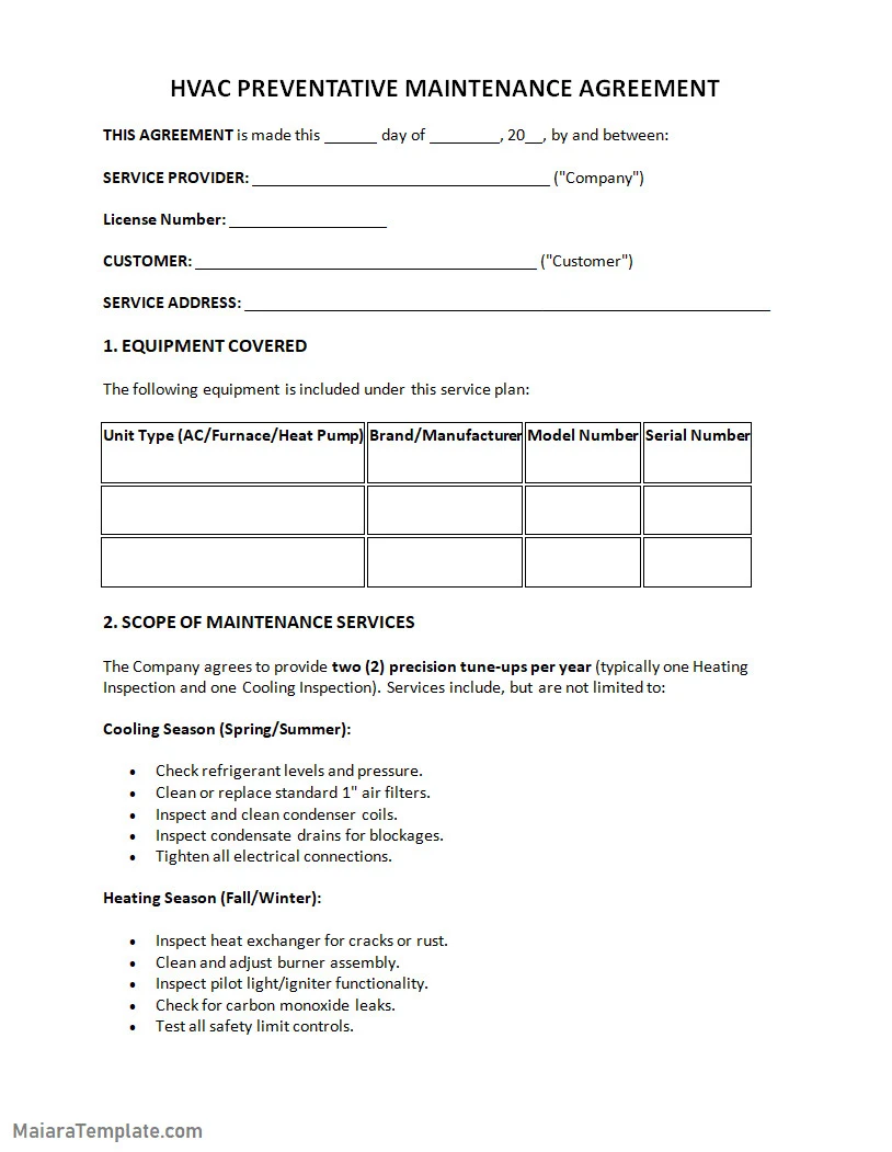 HVAC Service Agreement Template Word
