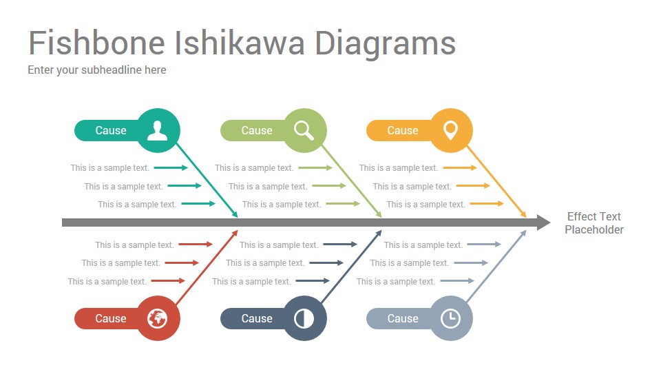 Ishikawa Chart Template Ishikawa Chart Template