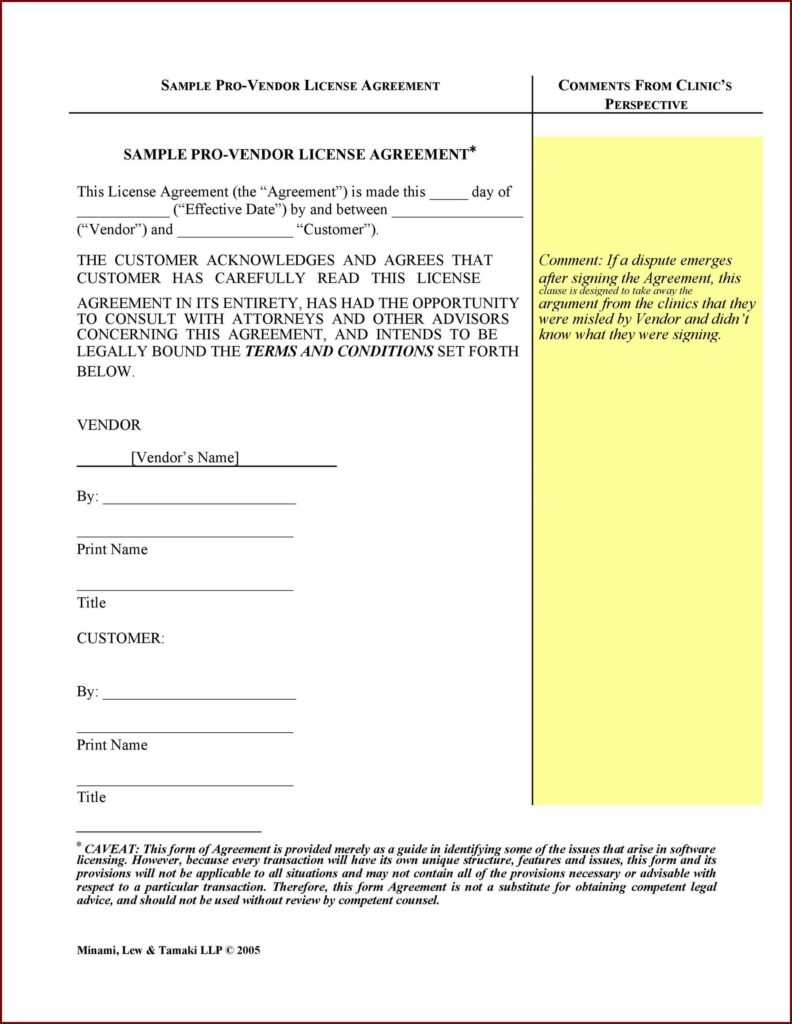 Licensing Agreement Template
