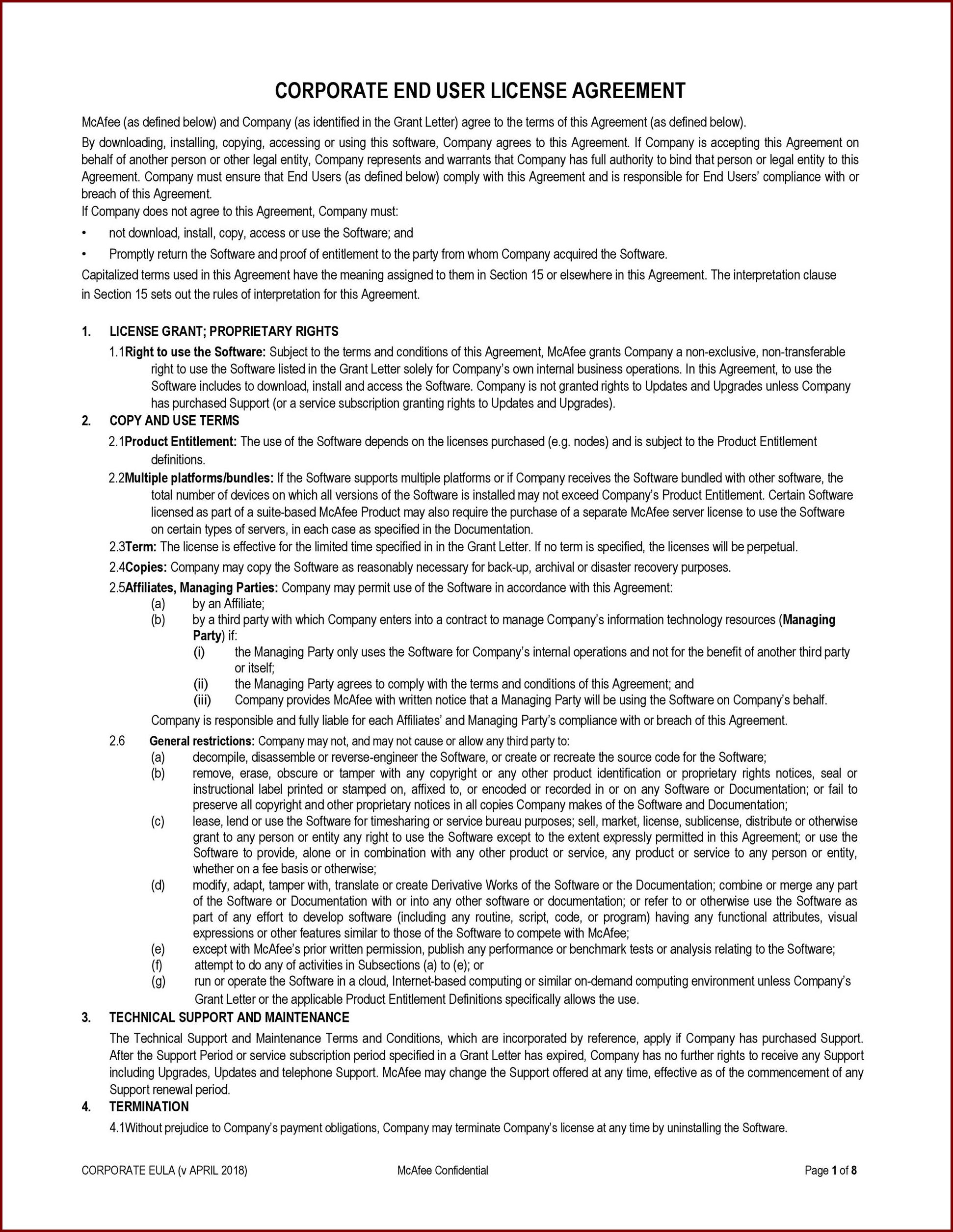 Licensing Agreement Template