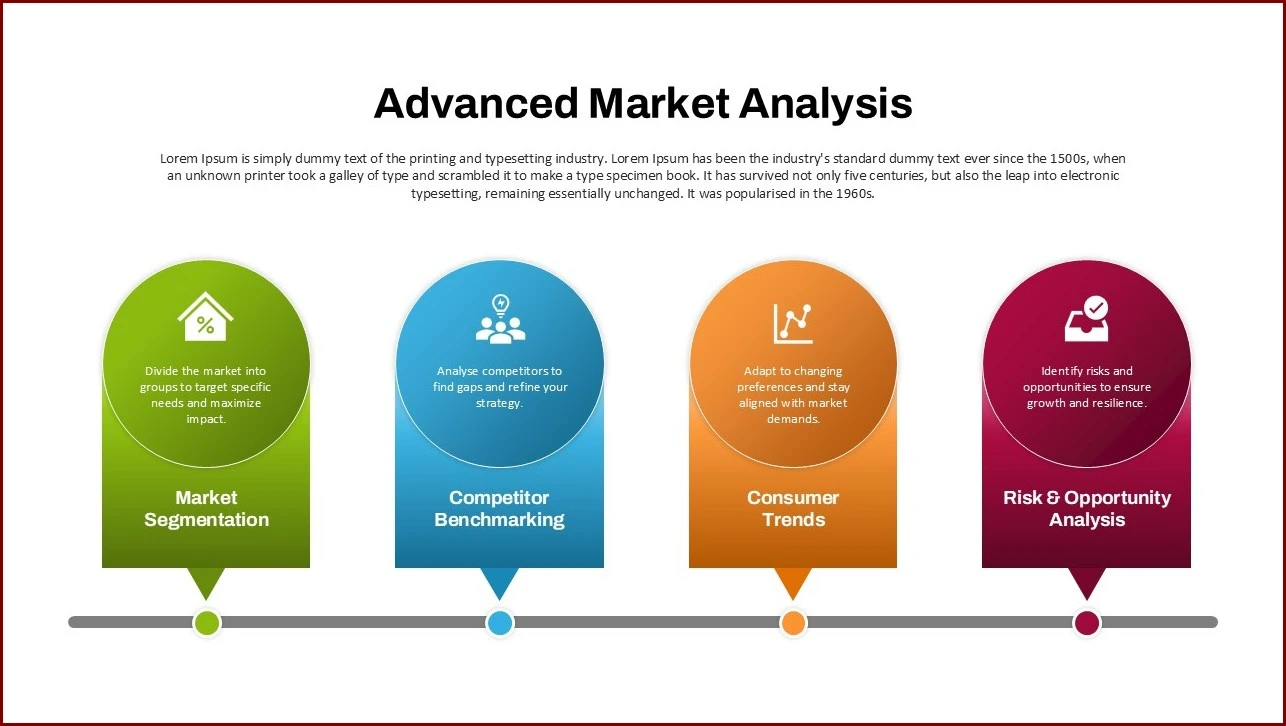 Market Analysis Template