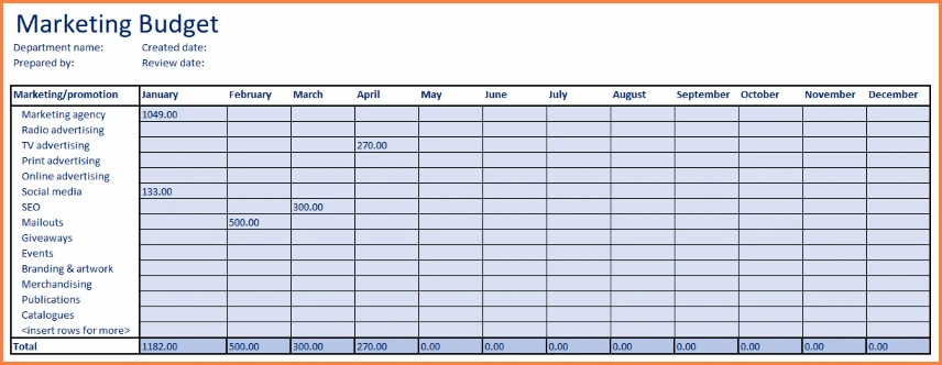 Marketing Budget Template