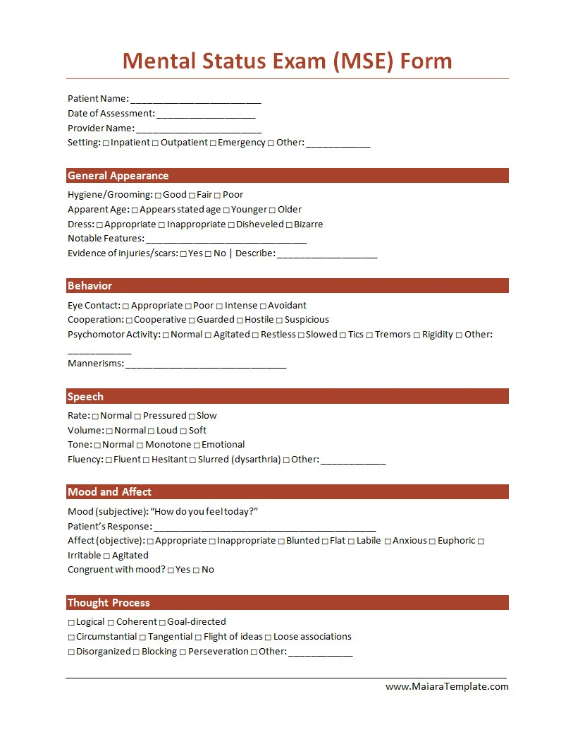 Mental Status Exam Template Word