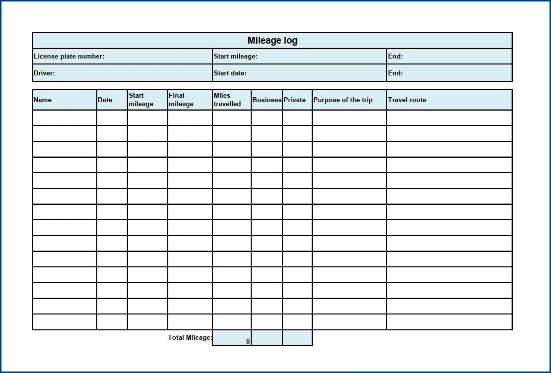 Mileage Log Template Sample