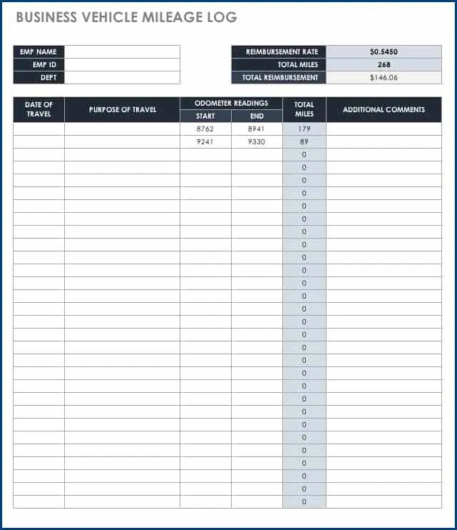 Mileage Log Template