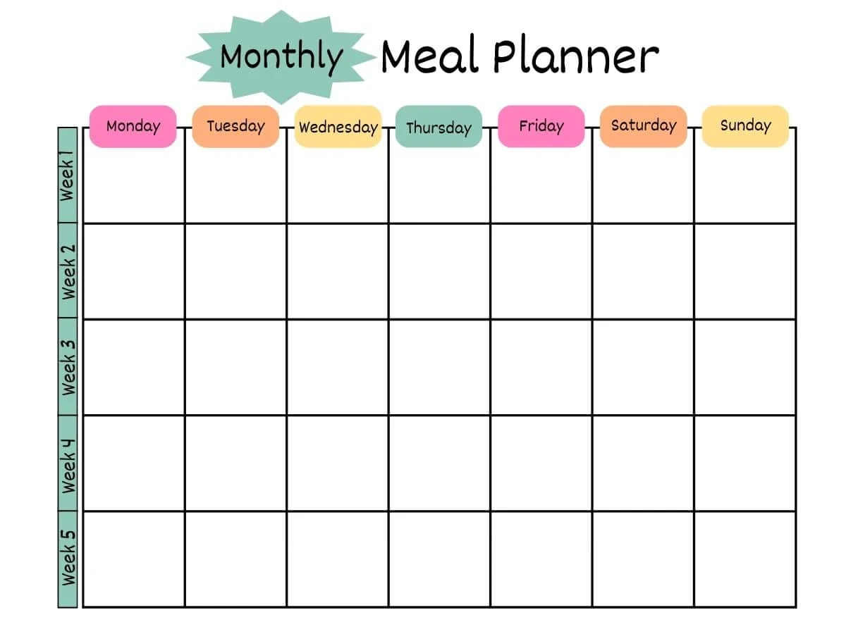 Monthly Meal Planner Template Example
