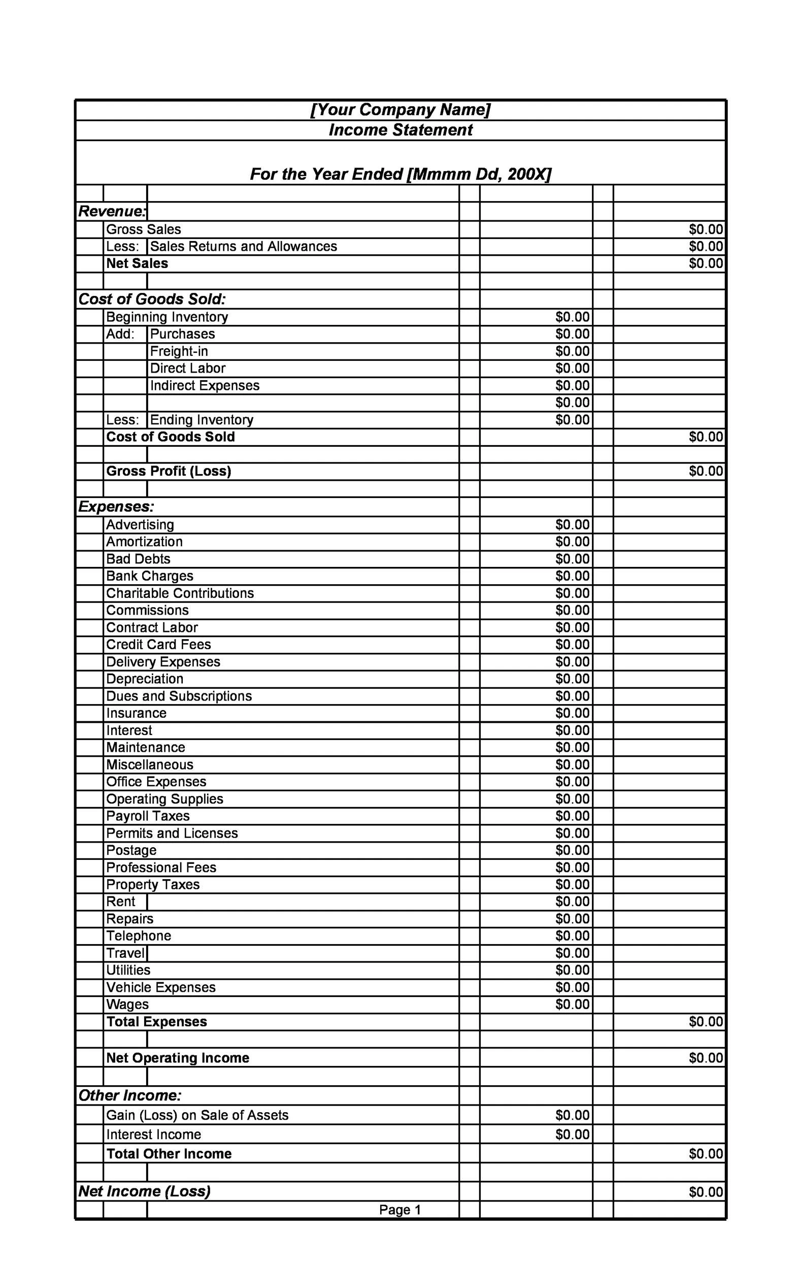 Monthly Profit And Loss Statement Template Example