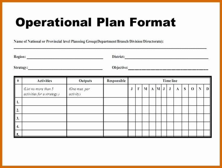 Operating Plan Template Sample Operating Plan Template Sample