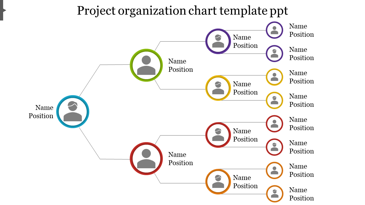 Organization Chart Template Example Organization Chart Template Example