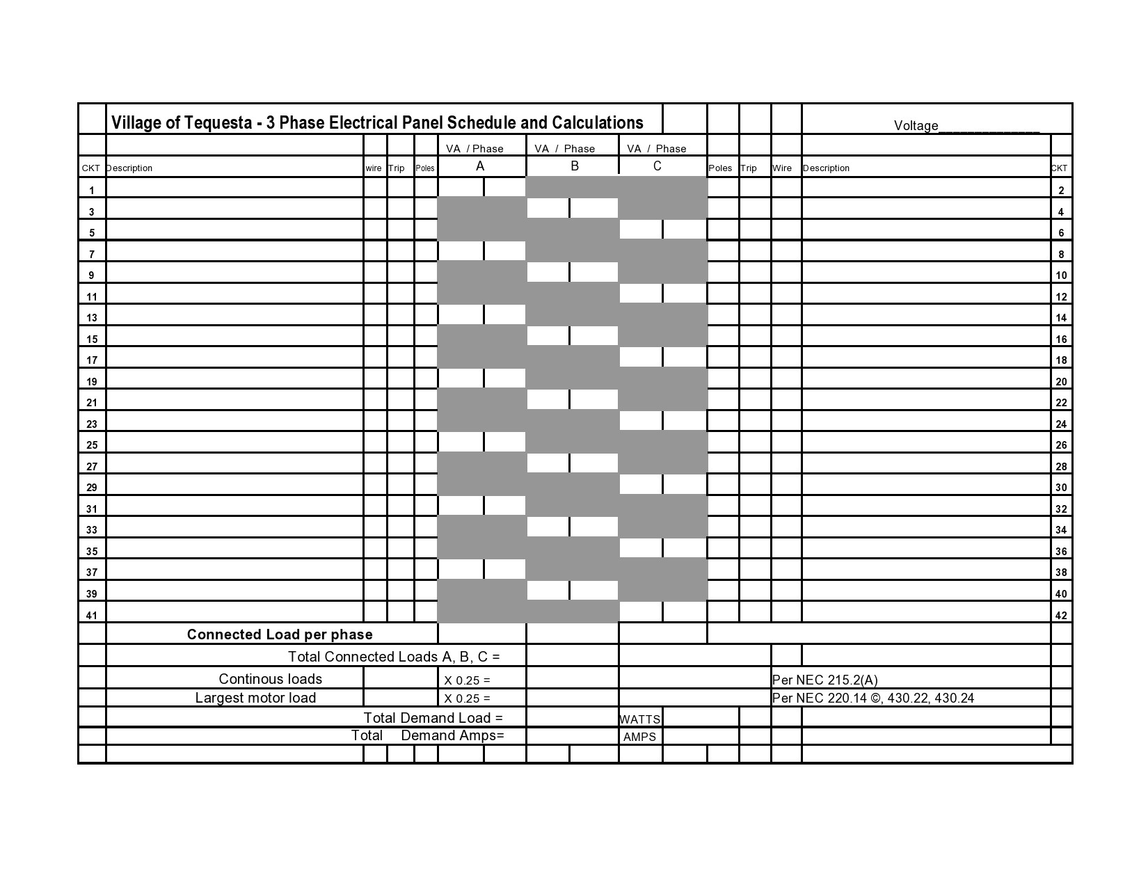 Panel Schedule Template Example Panel Schedule Template Example