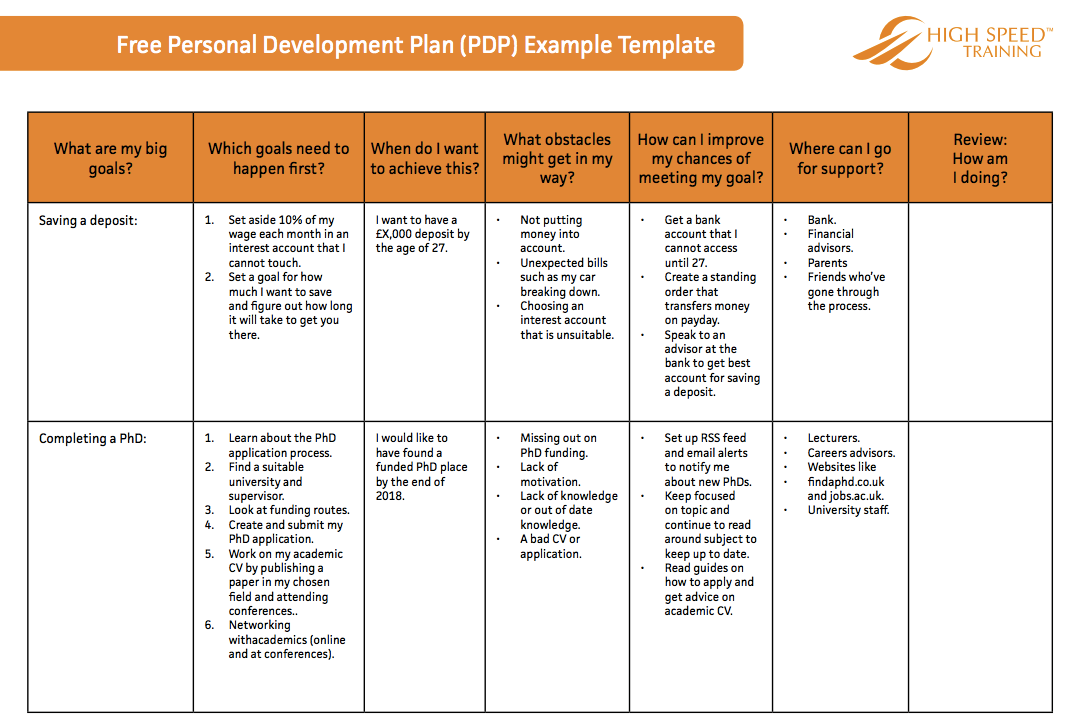 Personal Development Plan Template Personal Development Plan Template