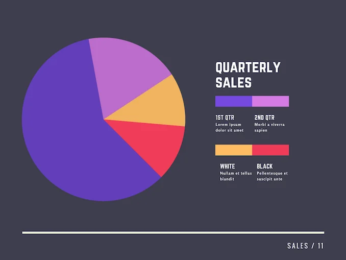 Pie Chart Template Pie Chart Template
