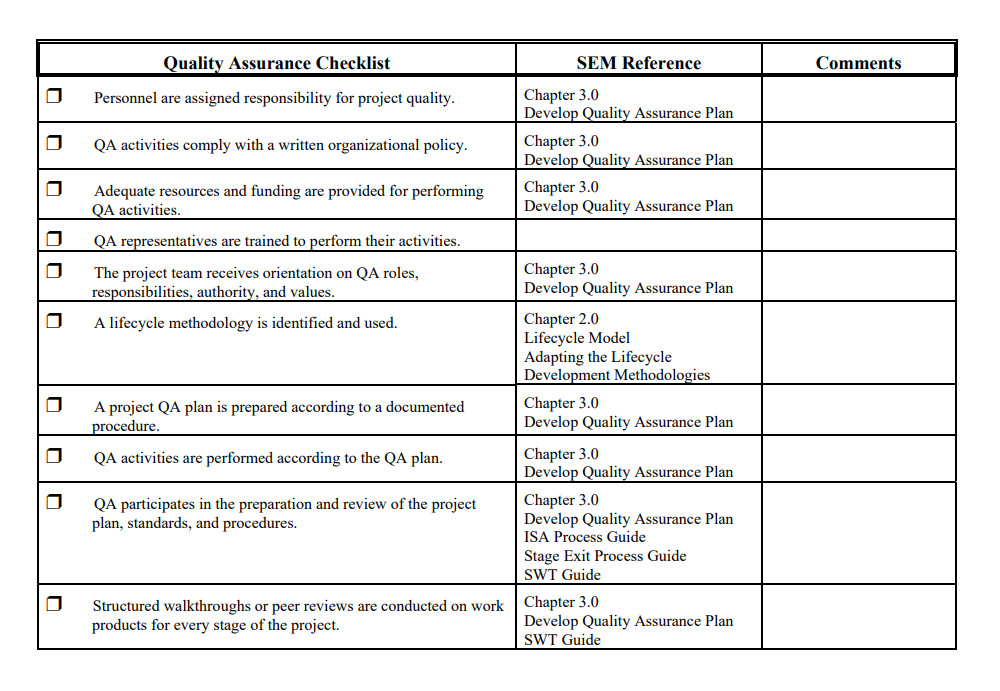 Printable Quality Assurance Checklist Template