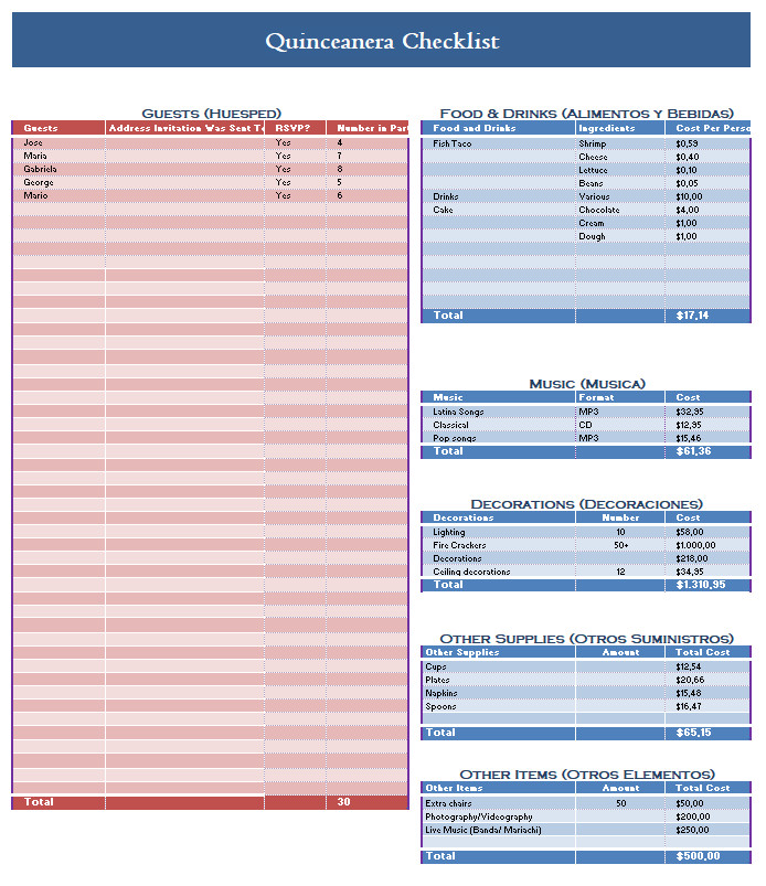 Printable Quinceanera Checklist Template