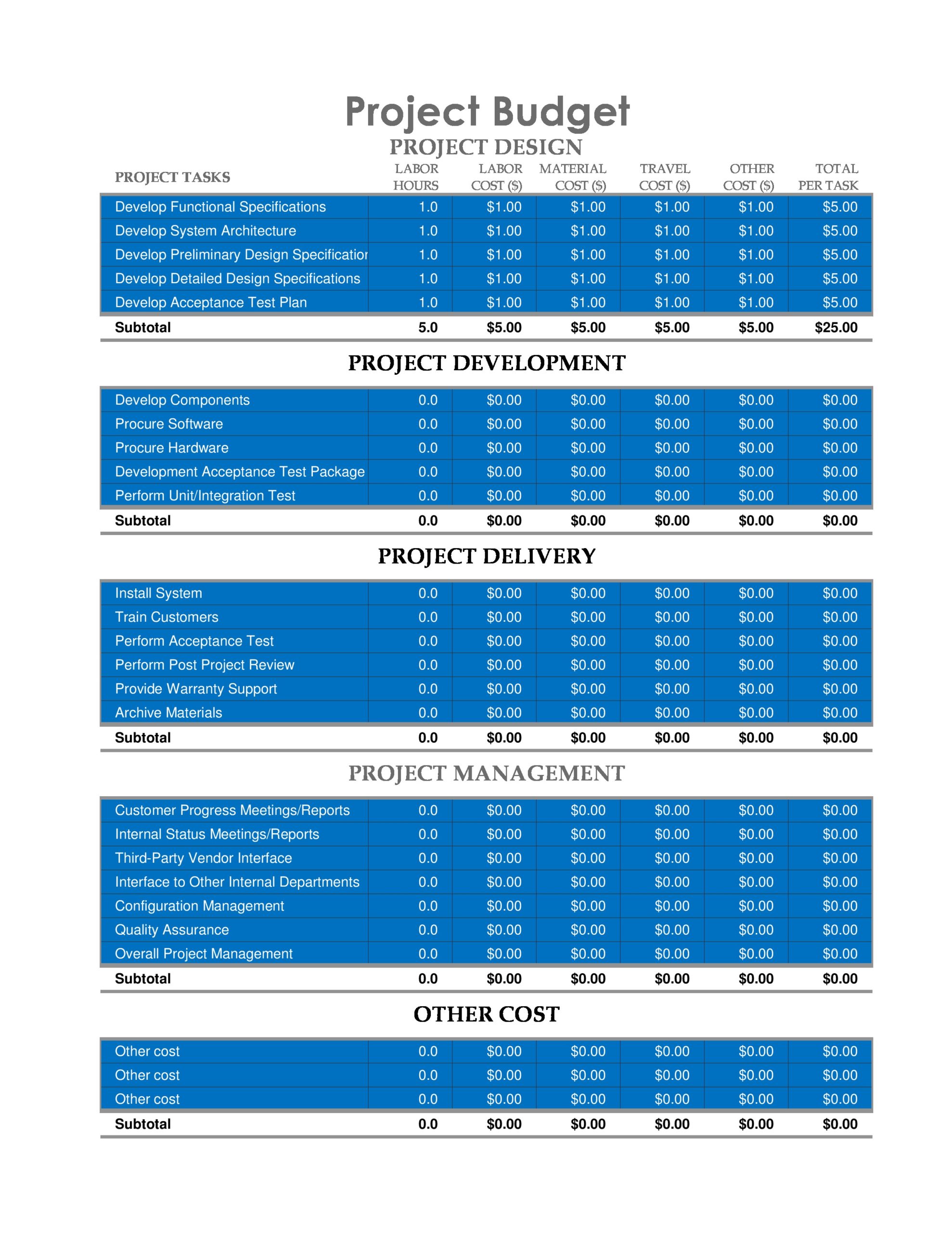 Project Budget Template Project Budget Template