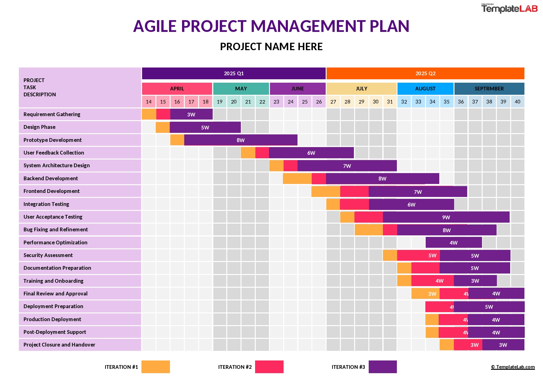 Project Plan Template Example Project Plan Template Example