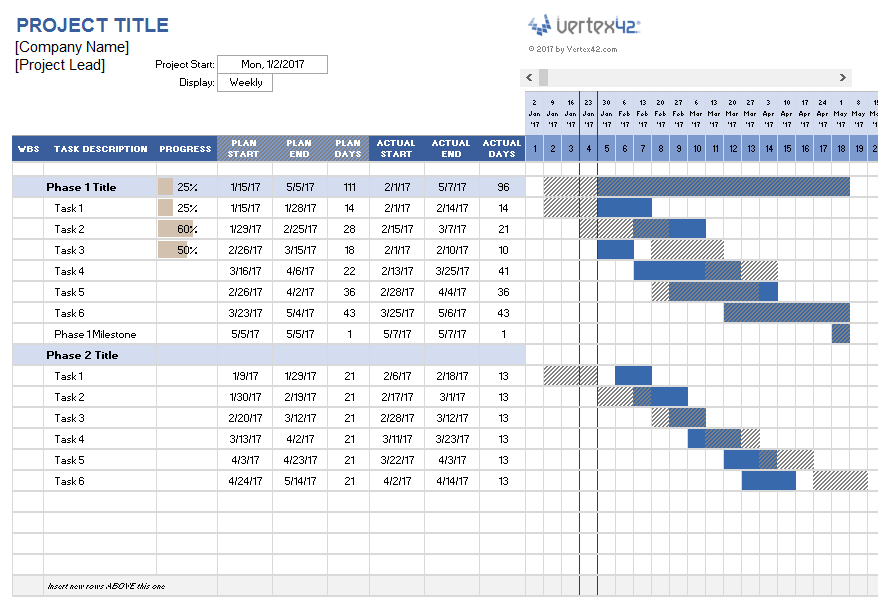 Project Plan Template Project Plan Template
