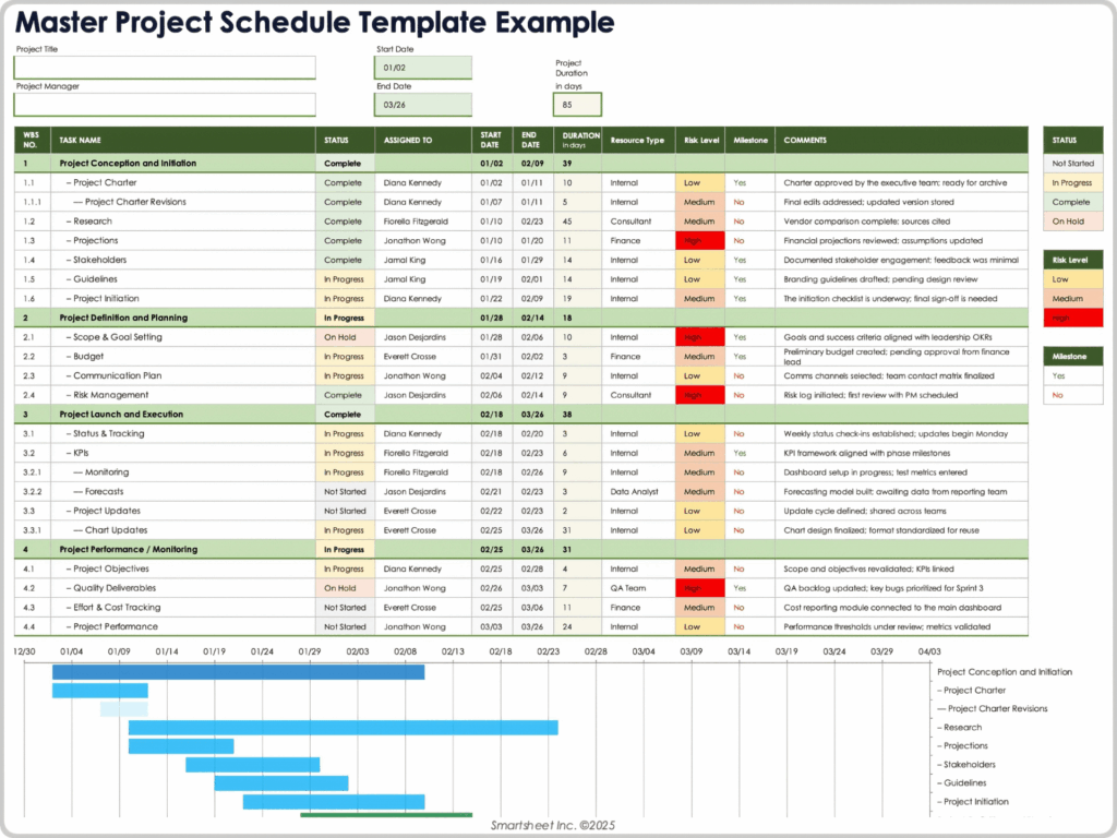 Timetable For Project Management Editable Project Timetable Template