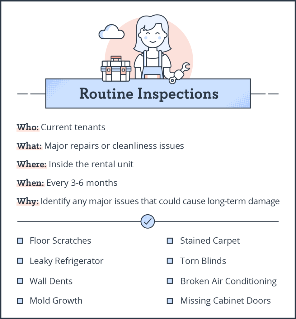 Property Inspection Checklist Template