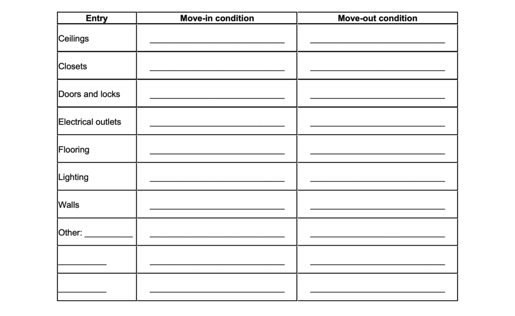 Property Management Inspection Checklist Template