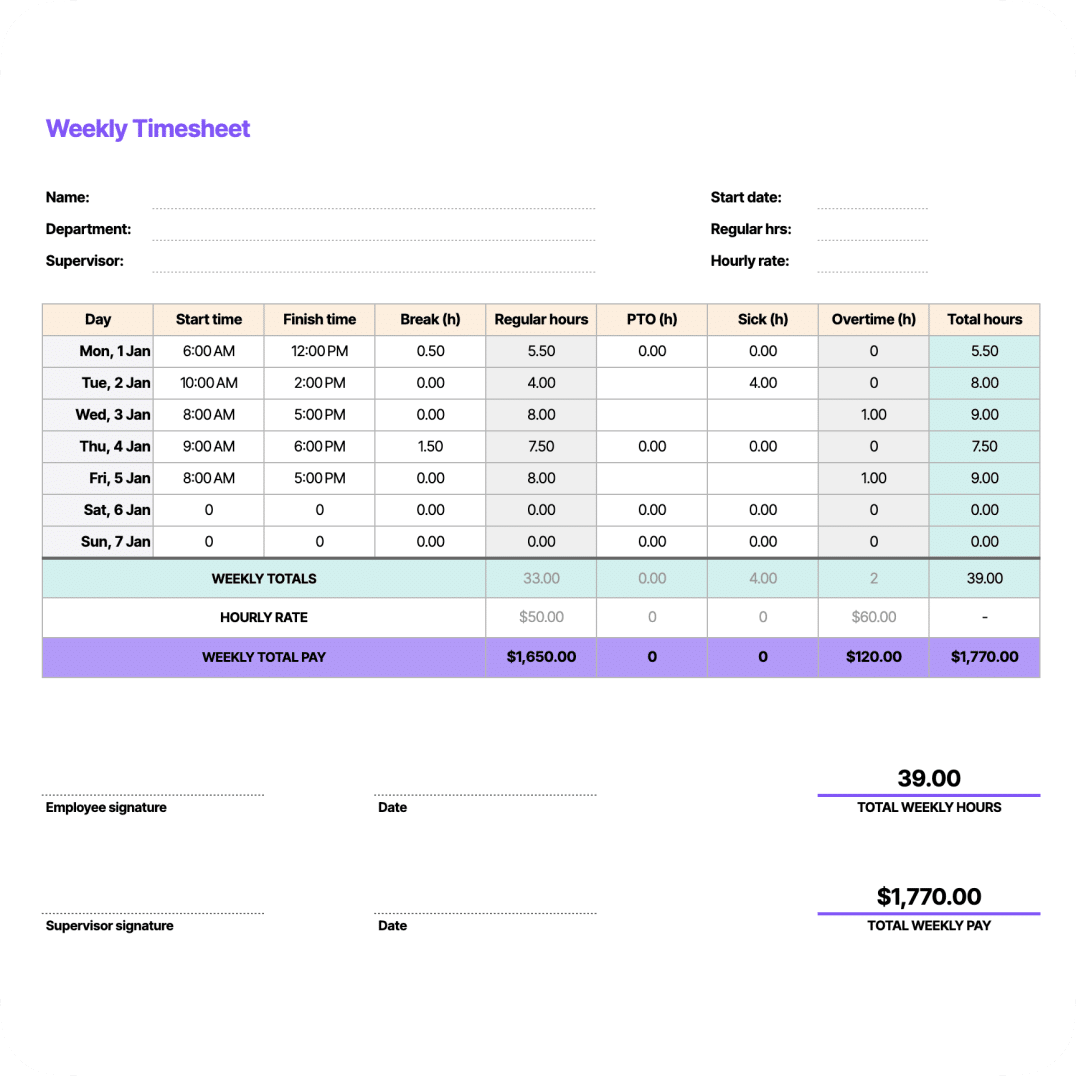 Public Partnerships Timesheet Template