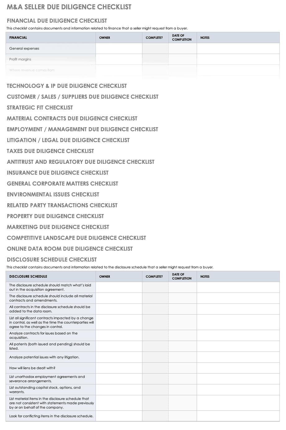 Real Estate Closing Checklist Template