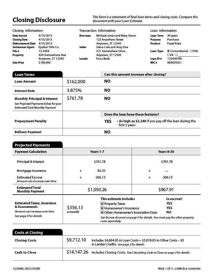 Real Estate Closing Checklist Template