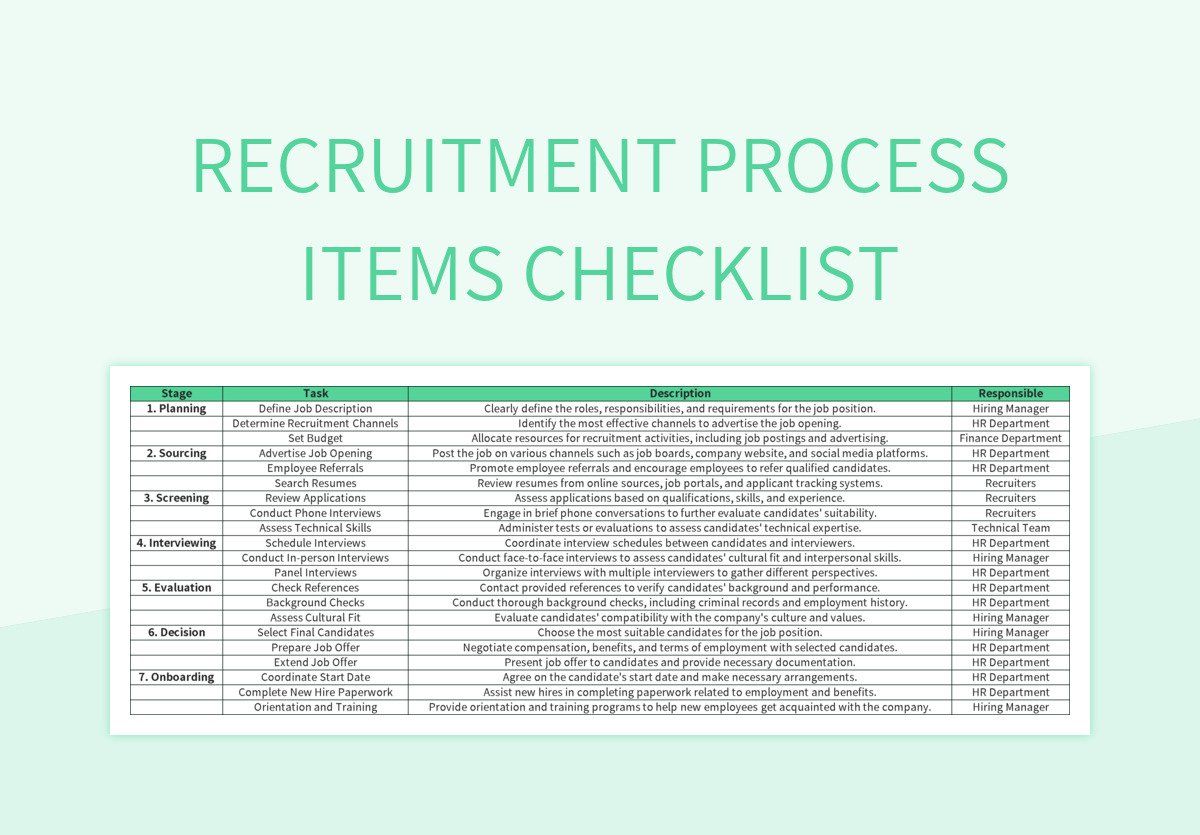 Recruiting Checklist Template