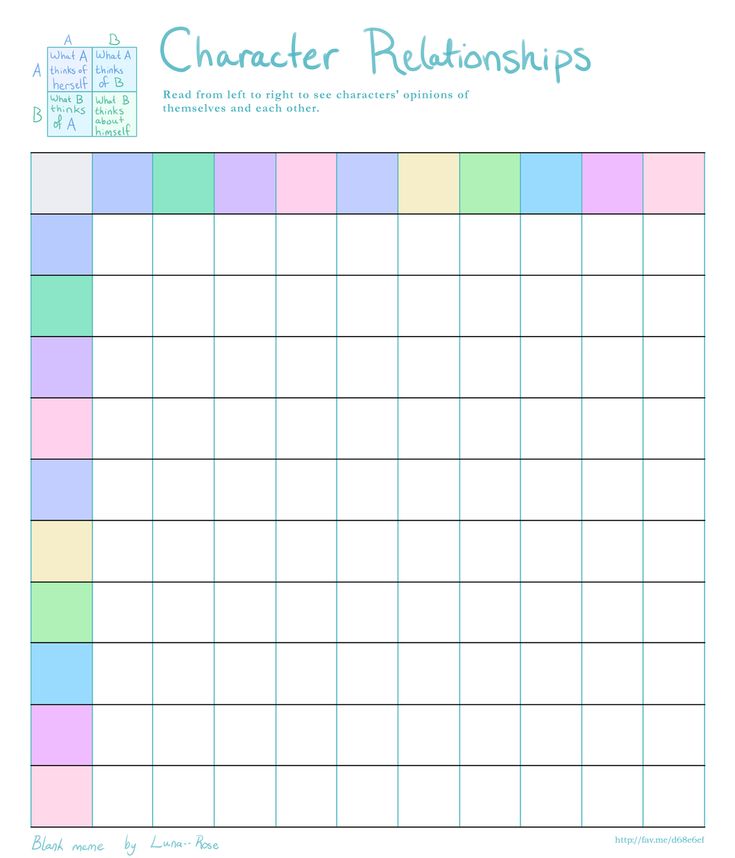 Relationship Chart Template Sample Relationship Chart Template Sample